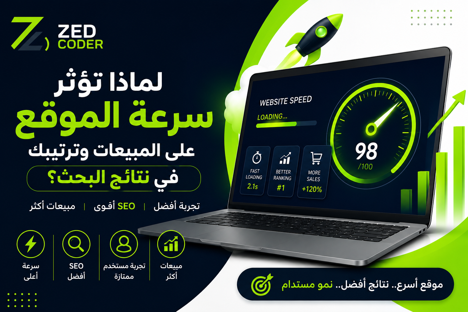 لماذا تؤثر سرعة الموقع الإلكتروني على المبيعات وترتيبك في نتائج البحث
